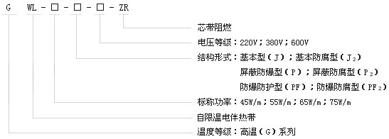 GWL高溫系列自限溫電伴熱帶電熱帶(圖1)